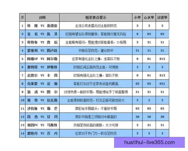 体育竞猜赔率分析：如何解读与预测不同赛事的赔率变化走势