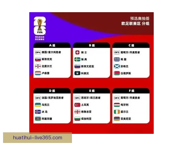 2026世界杯赛程前瞻各强队夺冠热门分析与赛事趋势预测